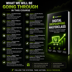 EcomWorld Digital Dropshipping E-Book